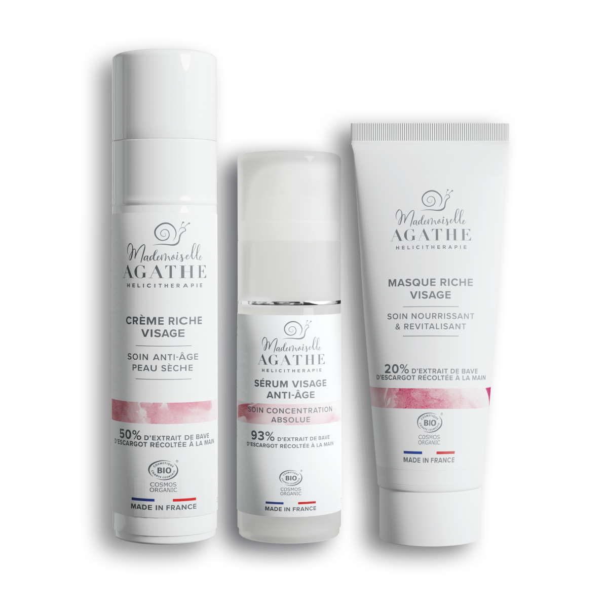 ANTI-AGING-ROUTINE - Trockene Haut