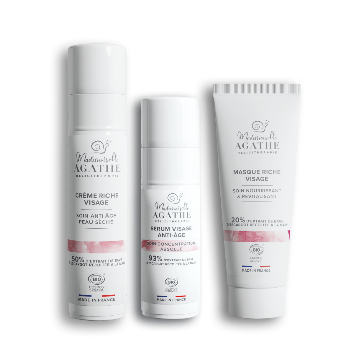 ANTI-AGING-ROUTINE - Trockene Haut