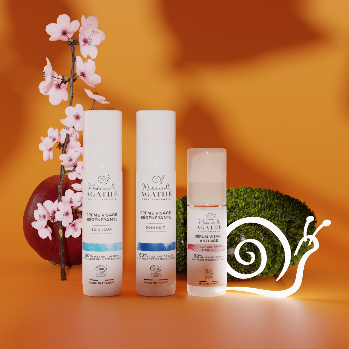 HELICIPLUS KIT - Normale bis Mischhaut, tägliche Anti-Aging-Pflege