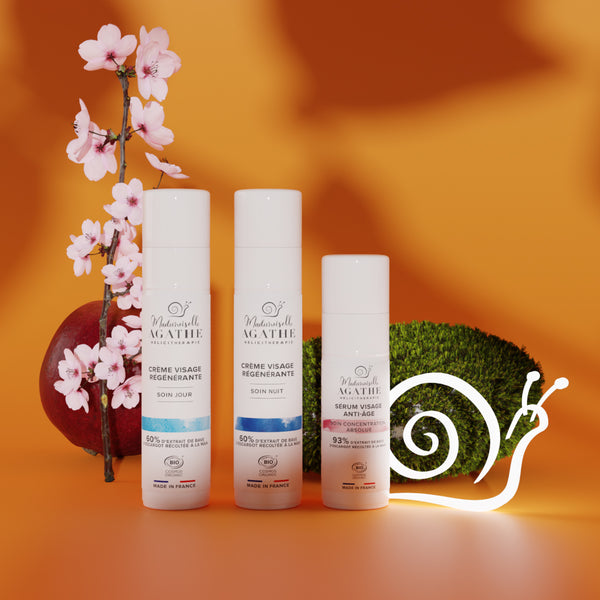 HELICIPLUS KIT - Normale bis Mischhaut, tägliche Anti-Aging-Pflege